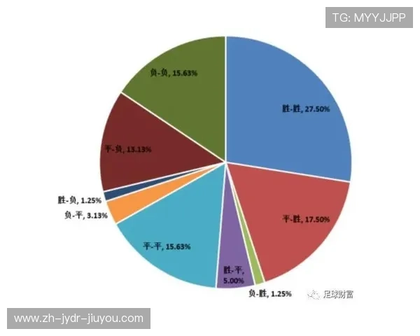 法甲比赛总结报告