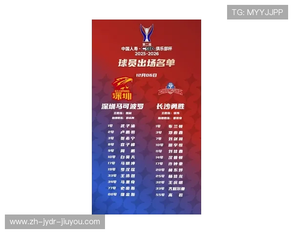 湖南CBA球队名单及发展概况